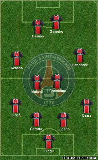 Paris Saint-Germain Formation 2012