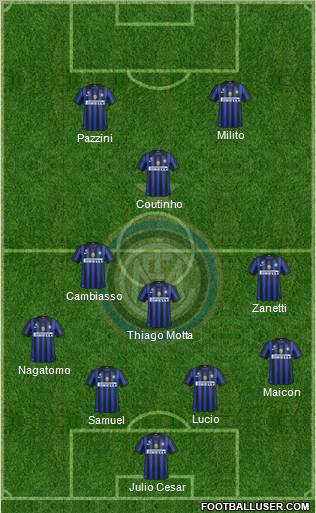F.C. Internazionale Formation 2012