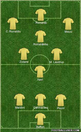 Dream Team Formation 2012