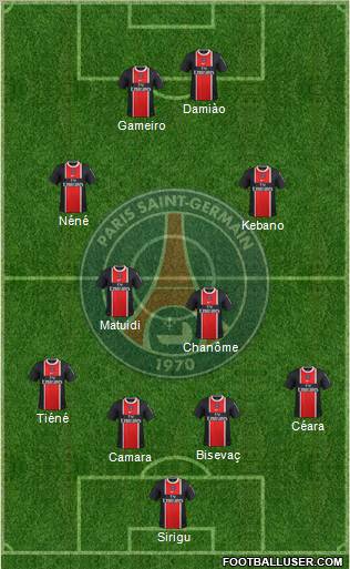 Paris Saint-Germain Formation 2012