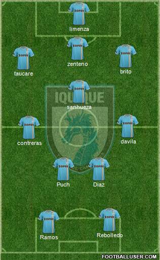 CD Municipal Iquique S.A.D.P. 3-5-2 football formation