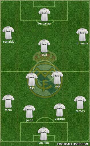 Real Madrid C.F. Formation 2012