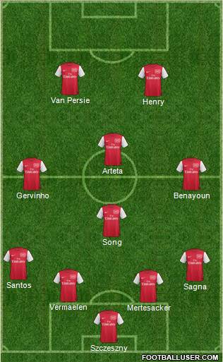 Arsenal Formation 2012