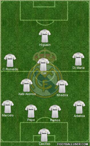 Real Madrid C.F. Formation 2012
