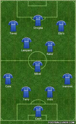 Chelsea Formation 2012