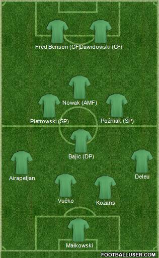 Pro Evolution Soccer Team Formation 2012