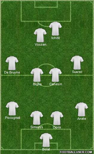 Dream Team Formation 2012