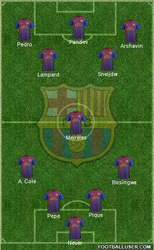 F.C. Barcelona Formation 2012