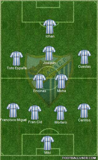 Málaga C.F., S.A.D. Formation 2012