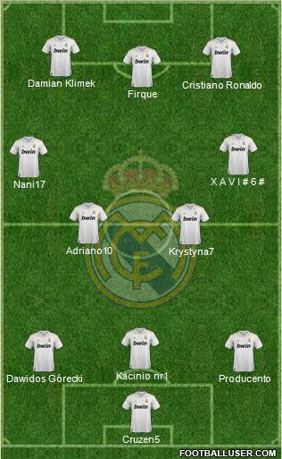 Real Madrid C.F. Formation 2012