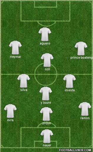 Pro Evolution Soccer Team Formation 2012