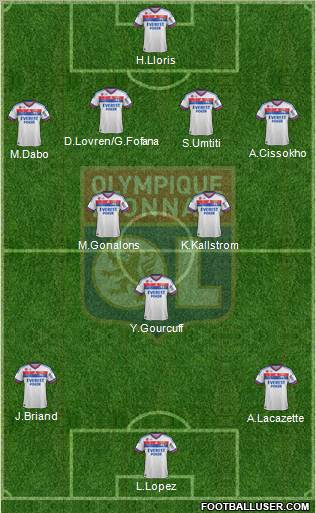 Olympique Lyonnais Formation 2012