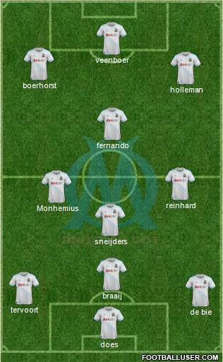 Olympique de Marseille Formation 2012