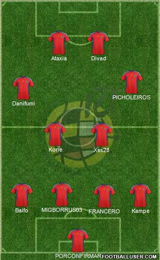 Spain Formation 2012