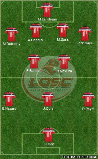 LOSC Lille Métropole Formation 2012