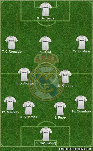 Real Madrid C.F. Formation 2012