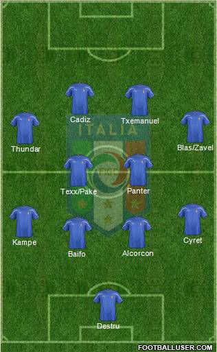 Italy Formation 2012