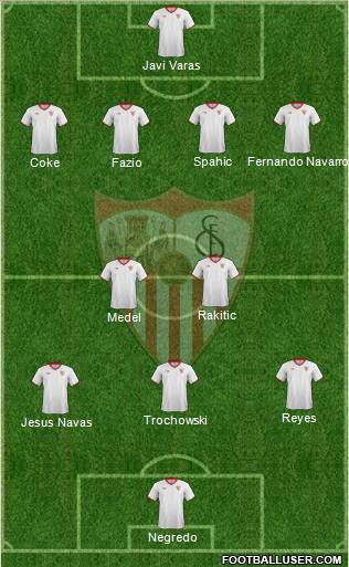 Sevilla F.C., S.A.D. Formation 2012