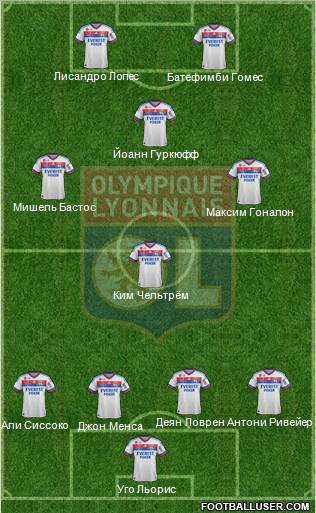 Olympique Lyonnais Formation 2012