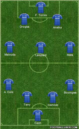 Chelsea Formation 2012