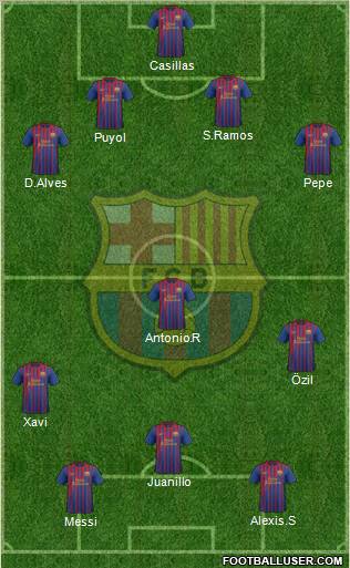 F.C. Barcelona Formation 2012