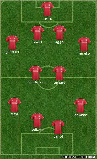 Liverpool Formation 2012