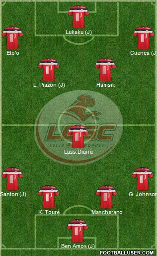 LOSC Lille Métropole Formation 2012
