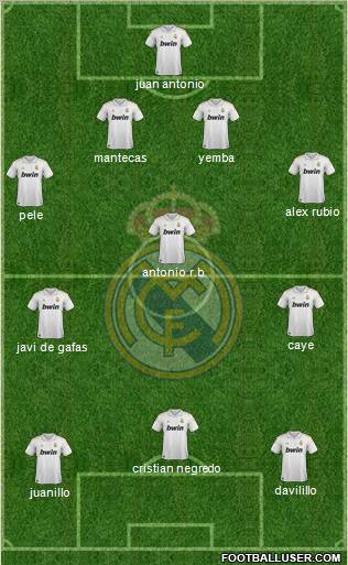 Real Madrid C.F. Formation 2012