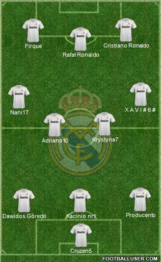 Real Madrid C.F. Formation 2012