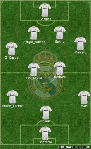 Real Madrid C.F. Formation 2012