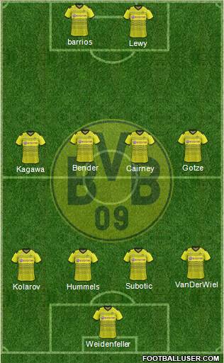 Borussia Dortmund Formation 2012