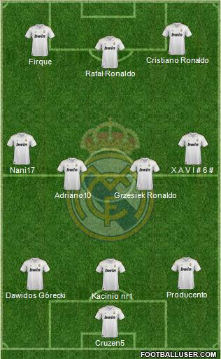 Real Madrid C.F. Formation 2012