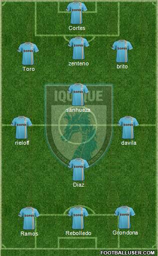 CD Municipal Iquique S.A.D.P. 3-4-3 football formation