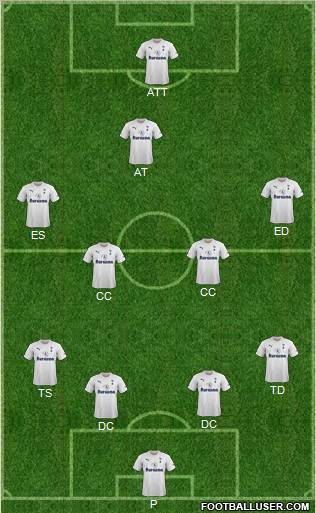 Tottenham Hotspur Formation 2012