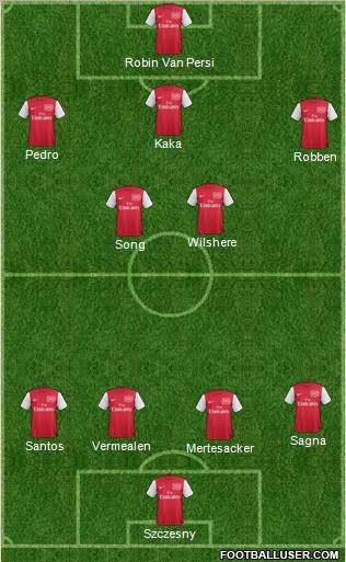 Arsenal Formation 2012