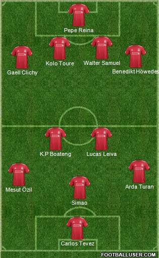 Liverpool Formation 2012