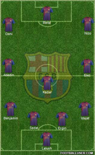 F.C. Barcelona Formation 2012