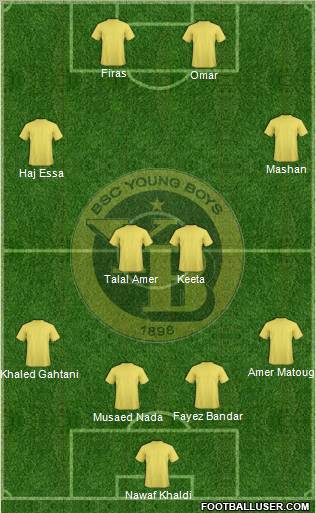 BSC Young Boys Formation 2012