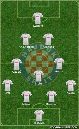 HNK Hajduk Formation 2012