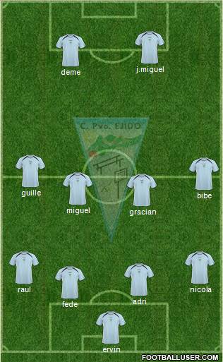 C.P. Ejido S.A.D. Formation 2012