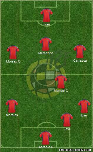 Spain Formation 2012