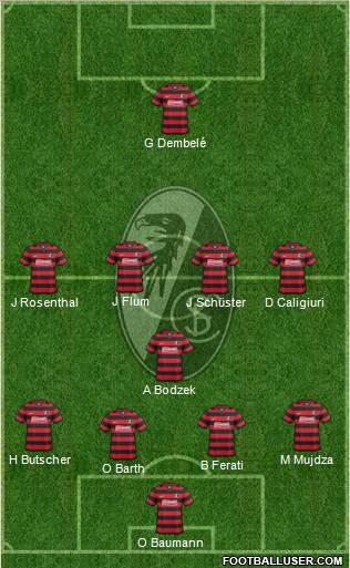 SC Freiburg Formation 2012