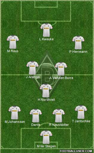 Borussia Mönchengladbach Formation 2012