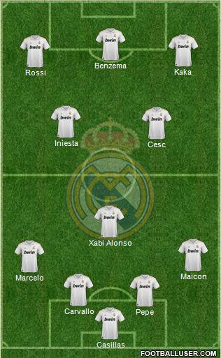 Real Madrid C.F. Formation 2012