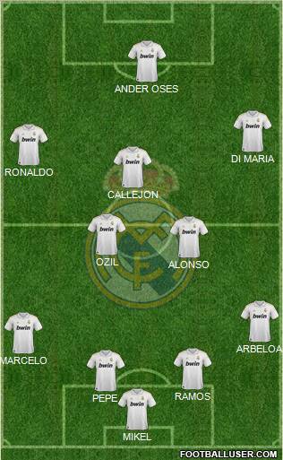 Real Madrid C.F. Formation 2012