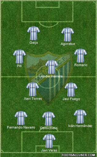 Málaga C.F., S.A.D. Formation 2012