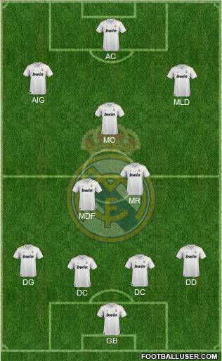 Real Madrid C.F. Formation 2012
