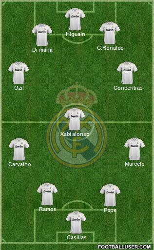 Real Madrid C.F. Formation 2012