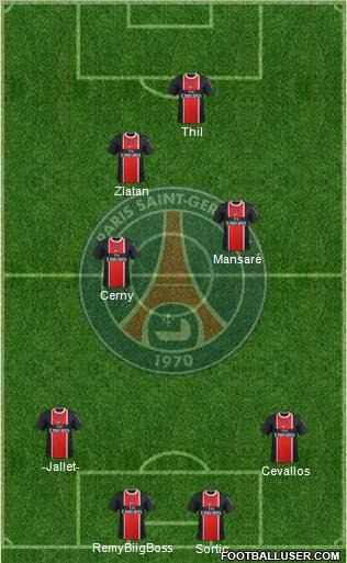 Paris Saint-Germain Formation 2012