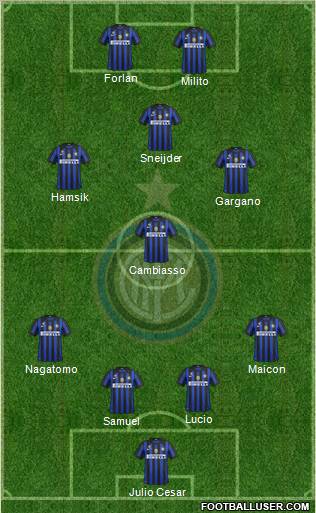 F.C. Internazionale Formation 2012